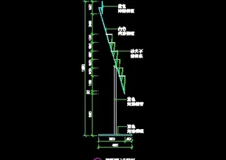 资料展架、填单台、柱子、营业厅门面...