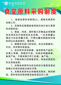 食堂原料采购制度cdr矢量模版下载