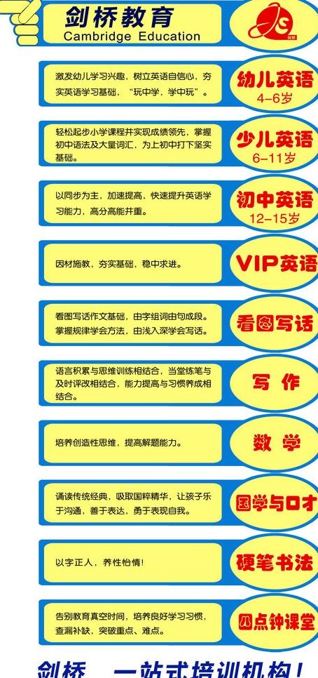 指示牌图片psd模版下载