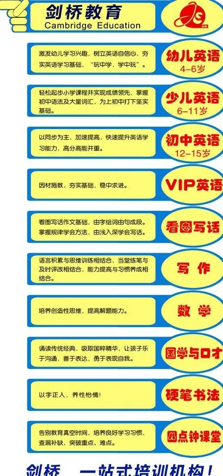 指示牌图片psd模版下载