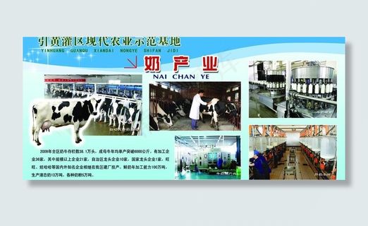 农业展板图片