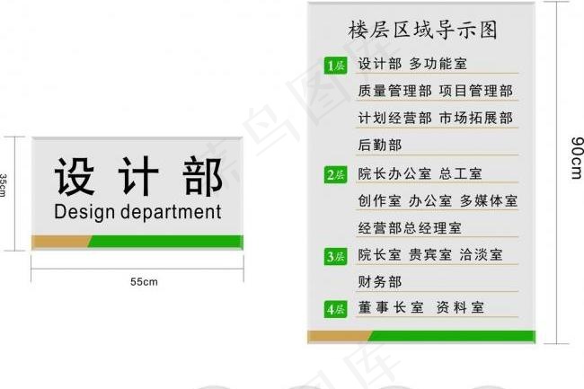 科室牌图片cdr矢量模版下载