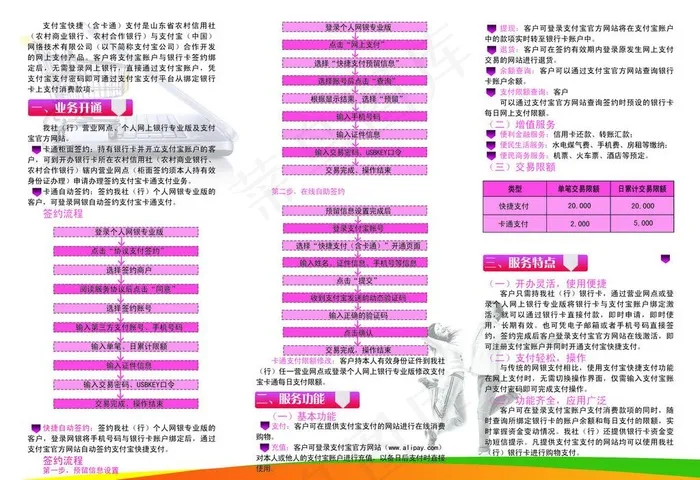 农村信用社三折页图片psd模版下载