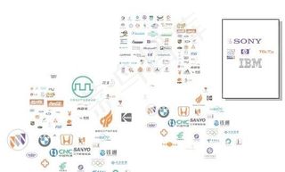 著名公司LOGO大全
