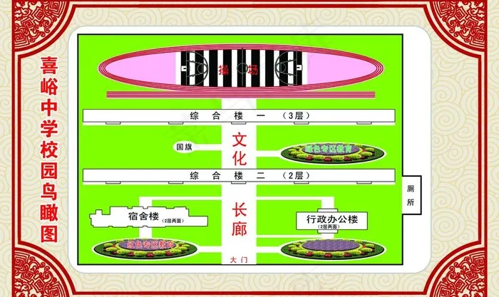 喜峪中学校园鸟瞰图图片(3912X2551(DPI:72))psd模版下载