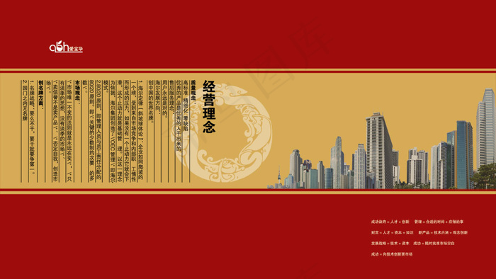 集团公司经营理念画册PSD模