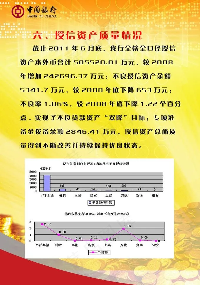 制度展板图片(1621X2438(DPI:72))psd模版下载