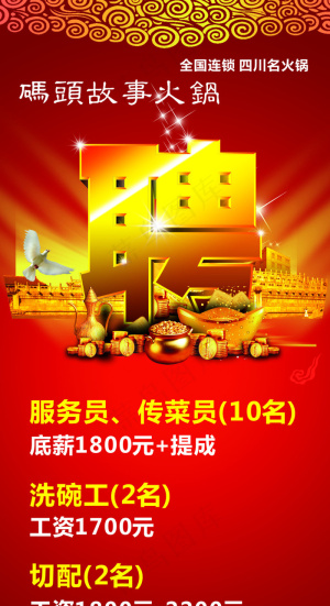 招聘海报