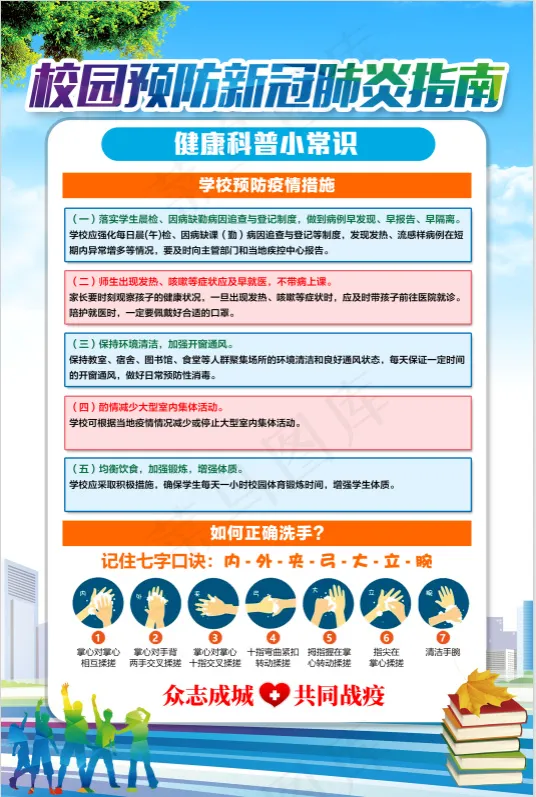 校园新冠病毒预防工作psd模版下载