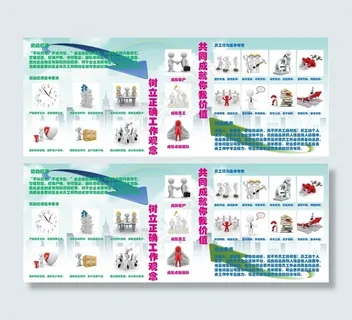 企业员工的基本劳动纪律要求与职业素... 企业员工的基本劳动纪律要求与职业素...