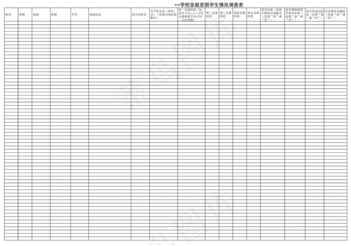 学校家庭贫困学生情况调查表