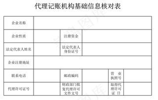 代理记账机构基础信息核对表