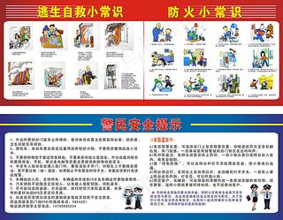 安全消防知识宣传栏