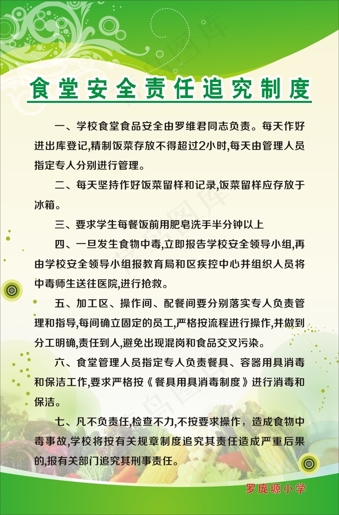 食堂安全责任追究制度cdr矢量模版下载