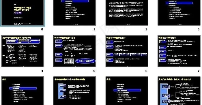 四川移动提案图片