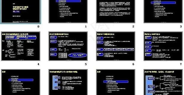 四川移动提案图片 四川移动提案图片