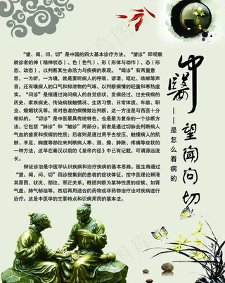 中医海报图片
