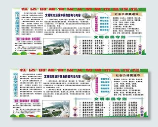 社区创省级文明城市宣传栏图片