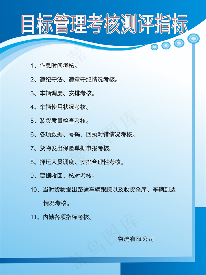 目标管理考核测评指标cdr矢量模版下载