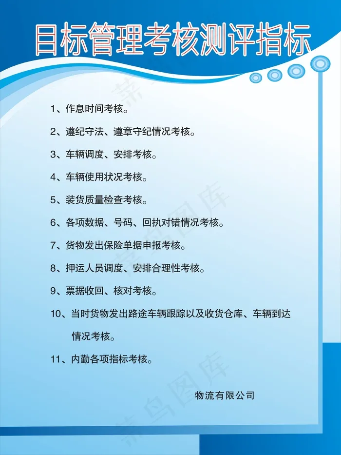 目标管理考核测评指标cdr矢量模版下载