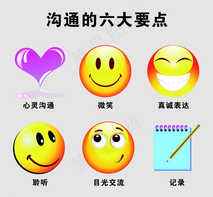 沟通的六大要点图片