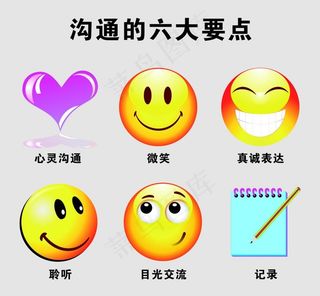 沟通的六大要点图片