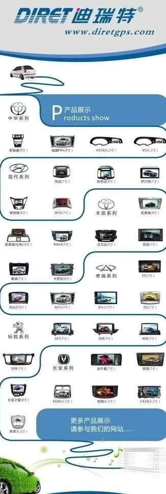 车载导航x展架图片(600X1600)cdr矢量模版下载