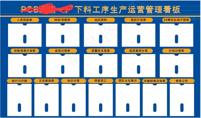 公司看板展板cdr矢量模版下载