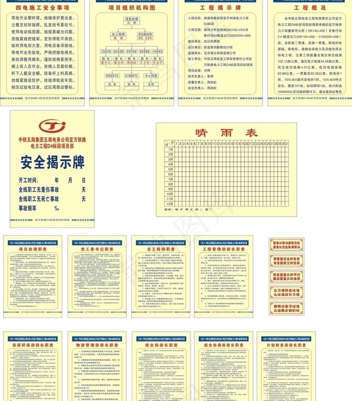 中铁五局制度牌图片cdr矢量模版下载