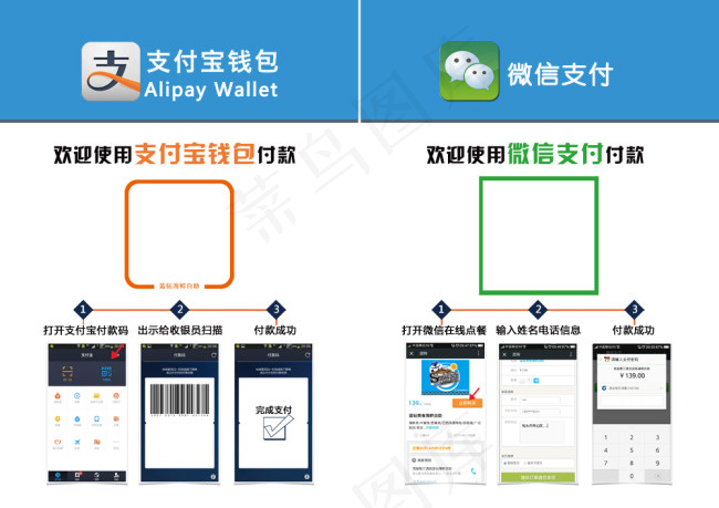 支付宝钱包psd模版下载