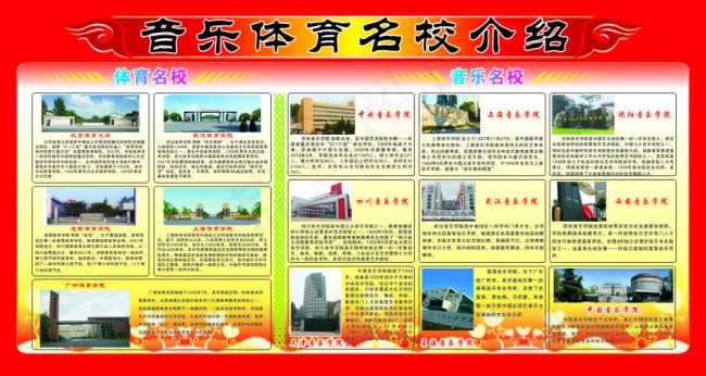 学校音乐体育名校介绍展板cdr矢量模版下载