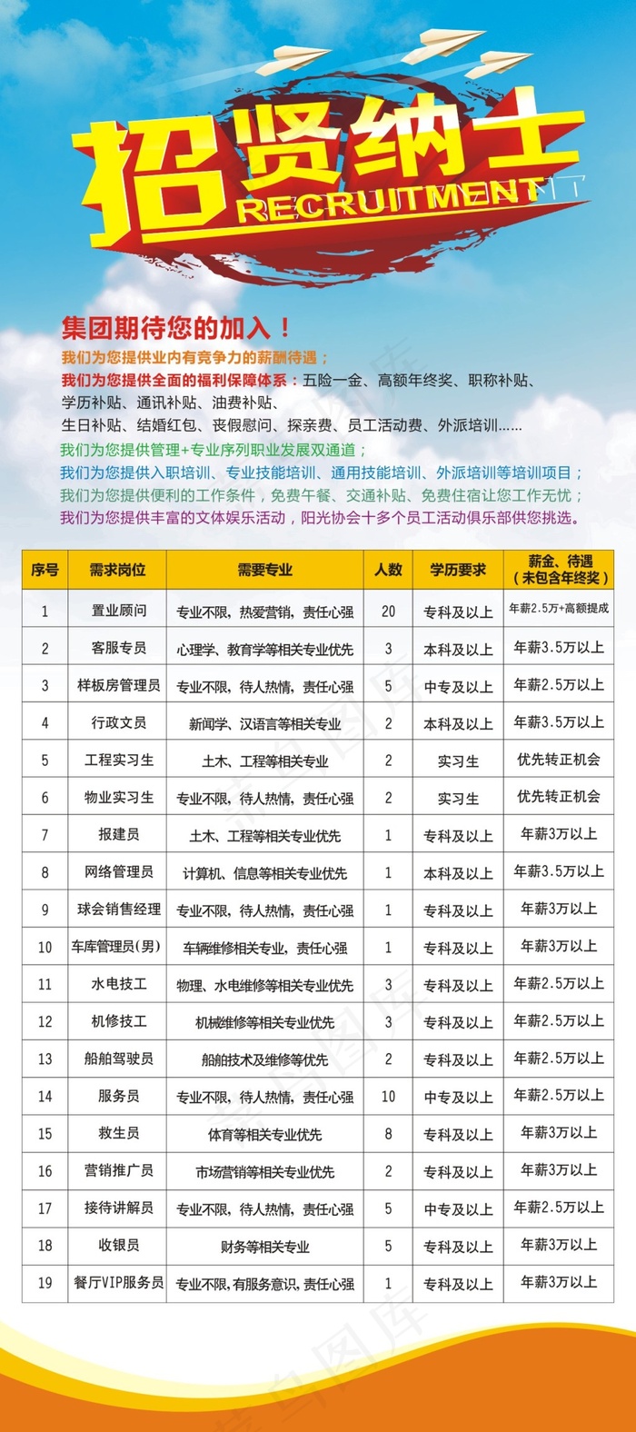 招聘展架cdr矢量模版下载