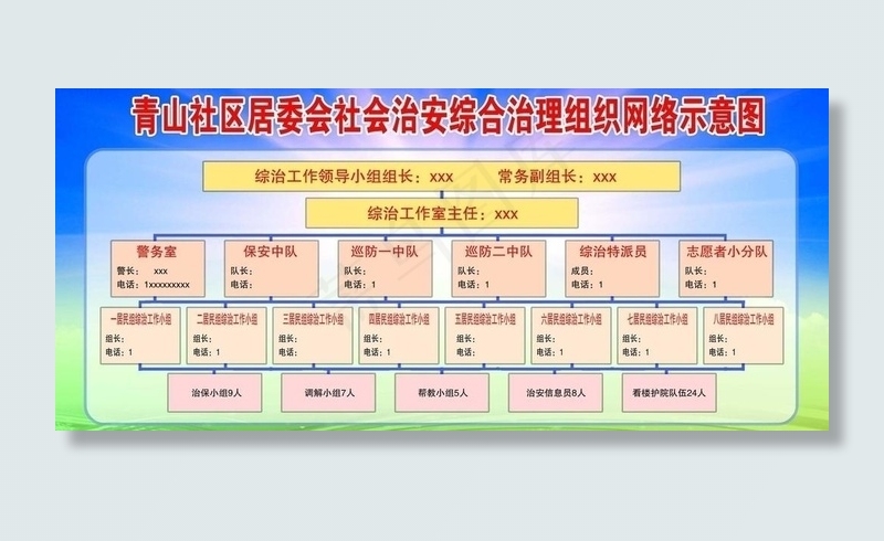 综治网络示意图图片(14173X7087(DPI:300))psd模版下载