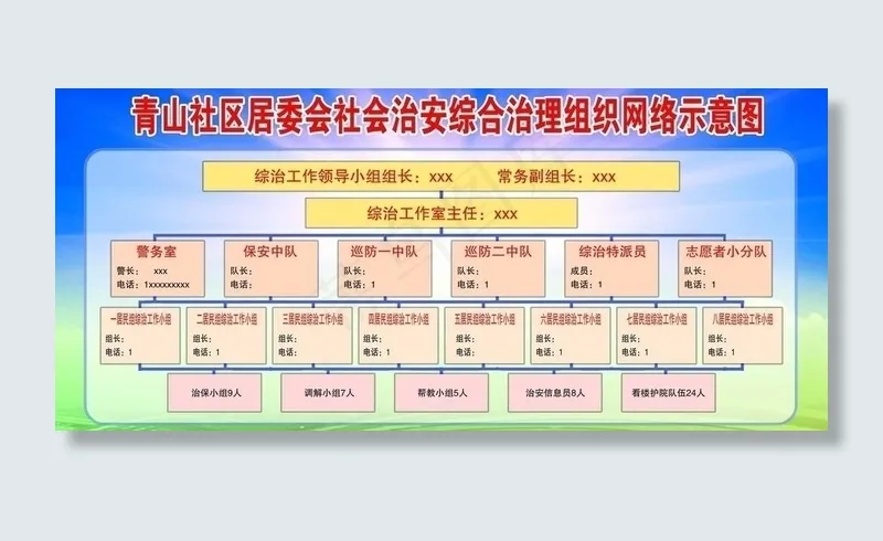综治网络示意图图片(14173X7087(DPI:300))psd模版下载