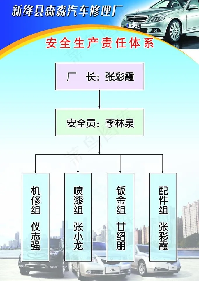 制度版面设计图片psd模版下载