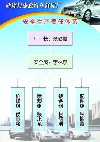 制度版面设计图片