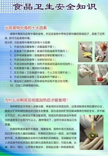 食品安全知识海报图片