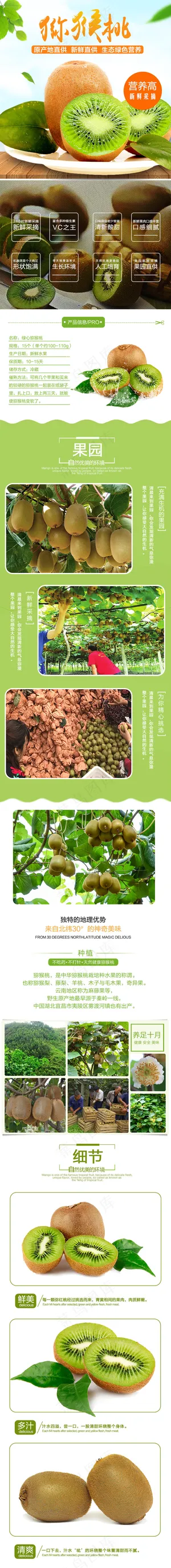 淘宝猕猴桃奇异果详情页PSD板