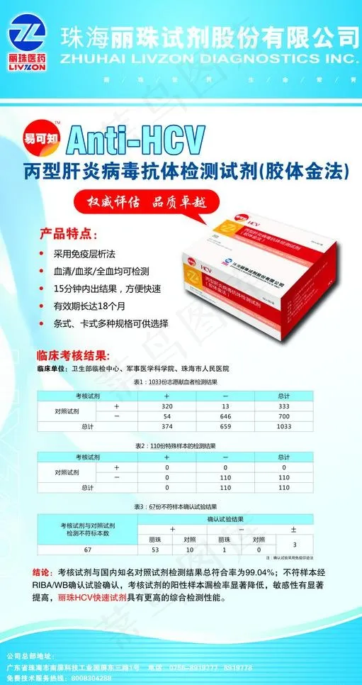 丽珠医药易拉宝图片cdr矢量模版下载