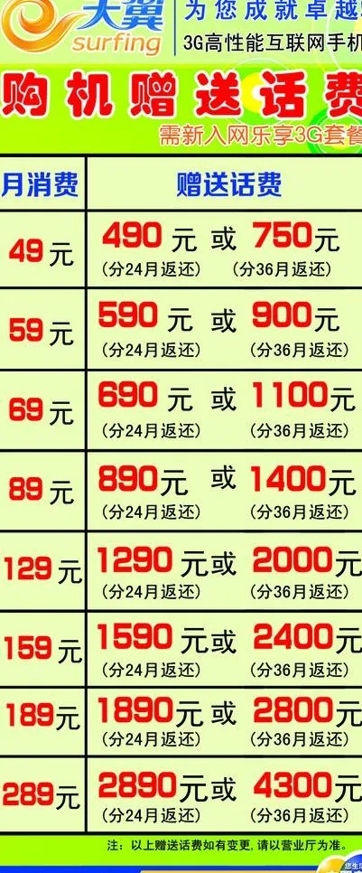 苏宁电器 价格签图片psd模版下载
