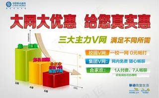 中国移动大网大优惠海报图片
