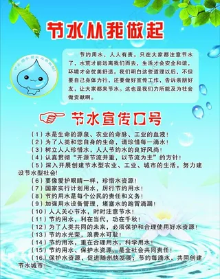 节约用水图片