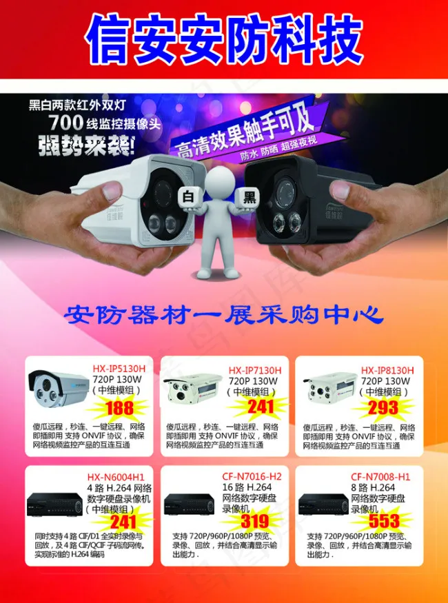 摄像头单页(2551X3437(DPI:300))psd模版下载