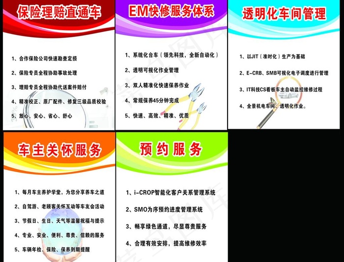 汽车 制度牌图片(6500X800)cdr矢量模版下载