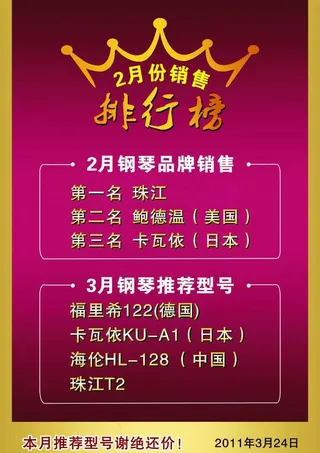 钢琴销售 排行榜图片