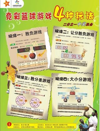 体育彩票竞彩篮球四种玩法图片