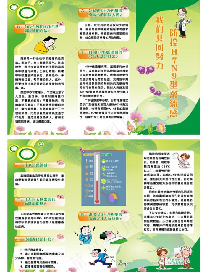 H7N9流感三折页宣传单cdr矢量模版下载