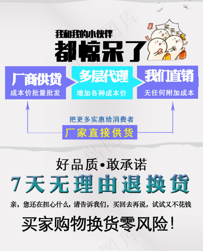 淘宝店第一张信誉保障和七天无理由退换末页psd模版下载
