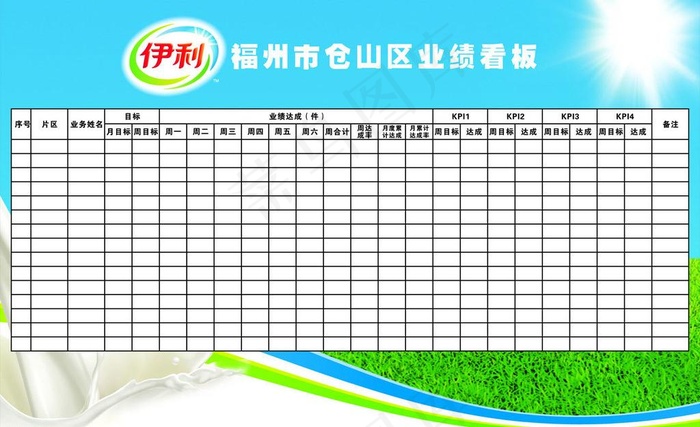 伊利牛奶业绩看板图片