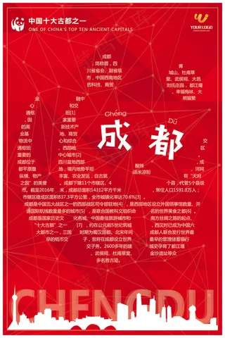 创意成都旅游宣传海报设计